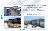 San Diego Neighborhood School Repair and Student Safety ... · Past Bond Measures Have Improved Schools and Created Jobs $7B Needs identified 2008 Prop.S – 2.1B Prop.Z – 2.8B
