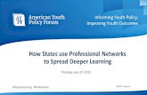 How States use Professional Networks to Spread Deeper Learning · 6/27/2019  · Supporting Formal and Informal Networked Learning Professional learning and support for deeper learning