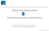 Shale Gas Revolution Chemical Industry Revolution · • $180 billion in capital investment in 340 projects • 415 thousand new jobs by 2025 • $290 billion increase in economic