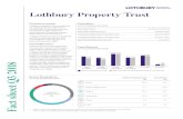 Fact sheet Q3 2018 Property Unit Trusts.€¦ · Other 9.1 9.2 £ Cash 6.4 5.6 Lothbury Property Trust (%) 1.57 1.05 3 months 9.048.81 12 months 7.237.10 3 year annualised 10.6010.43