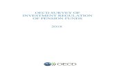OECD Survey on the investment regulation of pension funds: 2018 · 2018. 6. 15. · 4 Background 1. This report describes the main quantitative investment regulations that pension