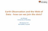 Earth Observation and the Web of Data - how can we join ...seom.esa.int/openscience15/docs/default-source/15c12_presentatio… · Introduction •The Web is a huge VRE that we take