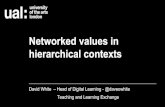 Networked values in hierarchical contexts · Knowing Knowledge – George Siemens 2006. Viewing learning and knowledge as network phenomena alters much of how we have experienced