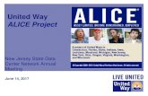 United Way ALICE Project - New Jersey...United Way is using ALICE to inform and shape strategies to assist ALICE in the: Short-term –help ALICE weather a crisis Medium-term –impact