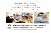 Greater Rochester Pre-Diabetes and Diabetes Education and ... · Why it is Important to Control Your Diabetes 22 Medications Page(s) Taking Medications as Prescribed 23 Questions