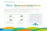 No Boundaries Strategy Check-In and 2020-2022 Prioritiesnoboundaries.hollandbloorview.ca/wp-content/...Strategy Check-In and 2020-2022 Priorities As part of our 2017–2022 No Boundaries