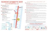Sunday STreets 2019 exhibitor Round-Up€¦ · PET ADOPTIONS Larkin Street Youth Services • Mission Cultural Center for Latino Arts • Mission Hiring Hall • Performing Arts SFPD'S