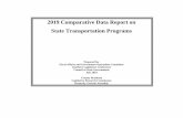 2019 Comparative Data Report on State Transportation Programs€¦ · 2019 Comparative Data Report on State Transportation Programs Prepared for ... FDOT to begin evaluation of creation