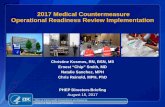 2017 Medical Countermeasures Operational Readiness Review ...€¦ · SharePoint functioned as a static file cabinet versus an informatics system for program management . 2017 Approach