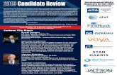 Candidate Reviewwith our expenses requiring loans, dipping into reserve funds or reallocating tax dollars. ... Education: Tennessee Military Academy, B.S. Business Administration-
