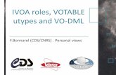 IVOA roles, VOTABLE utypes and VO-DMLwiki.ivoa.net/internal/IVOA/InteropOct2016DM/ivoa_roles.pdf · • Recent discussion on DAL and Apps list: how to mark a column with HEALPIX index