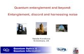 Quantum entanglement and beyond: Entanglement, discord and ...€¦ · Quantum teleportation in few lines - state to teleport Bell basis Initial global state classical comm Bell unitary
