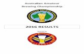 2016 RESULTS - AABCaabc.org.au/stateresults/AABC2016FullResults.pdf · 9 Phil Rayner VIC 1.5 Mild Ale 36.333 10 Terry Weaver WA 1.2 Leichtes Weizen 35.833 11 Grant Gilmore QLD 1.4