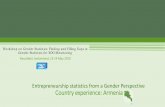 Entrepreneurship statistics from a Gender Perspective ... · for Gender Analysis of Entrepreneurship Open-source database. 9 400. Employers. 18 %. 82. 423 300. Own-account workers