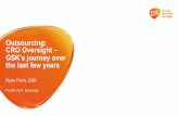 Outsourcing: CRO Oversight – GSK’s journey over · 1) Resourcing Model selected – Decision for resourcing model – Project/Study team to determine which functions are going