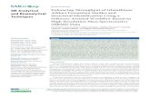 Enhancing Throughput of Glutathione Adduct Formation ... · SM Analytical . and Bioanalytical Techniques. SM Gr u. How to cite this article. Cece-Esencan EN, Fontaine F, Plasencia
