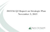 2015/16 Q2 Report on Strategic Plan November 3, 2015 Final Slide… · •Q1 Report on Strategic Plan •Current year course correct Q1 •Q2 Report on Strategic Plan •Review inputs