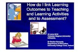 How do I link Learning Outcomes to Teaching and Learning ...€¦ · Summative Assessment Assessment that summarises student learning at end of module or programme – Assessment