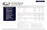 January market performance - Godfrey Pembroke€¦ · January market performance Equity Markets – Price Indices Index At Close 31/01/2016 % Change 1 Month % Change 12 Months Property
