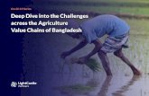 Covid-19 Series Deep Dive into the Challenges across the … · 2020. 5. 23. · Bhola, Barguna, Cumilla, Naogaon, Chapai Nawabganj, Rajshahi, Hobigonj, Moulvibazar, and Sylhet contributed