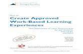 Create Approved Work-Based Learning Experiences 11 9a · Create Approved Work-Based Learning Experiences |5 Many resources exist to help schools set up work-based learning experiences,
