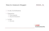 O2 Presentation.PPT [Read-Only] - PML Process · Thermocouple Leads Electrode Lead genesis. Genesis O2 LAND instruments • Probe Features Insertion Lengths 0.4M, 1.0M, 1.5M, 2.0M