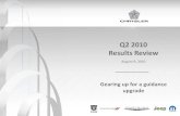 Q2 2010 Results Review - FCA GroupQ1 2009 Q2 2009 Q3 2009 Q4 2009 Q1 2010 Q2 2010 U.S. Retail Average Transaction Price Average transaction price remains strong at over $27,000 per