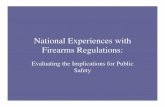 National Experiences with Firearms Regulationsmauser/papers/LondonTower2003/TowerPresentation.… · % Natives % Young Men Unemp Rate % Intl Immig Clearance Rate Police/Pop UI weeks