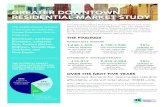 GREATER DOWNTOWN RESIDENTIAL MARKET STUDY · Detroit and Zimmerman/Volk Associates, Inc., has released the third installment of the Greater Downtown Residential Market Study. This