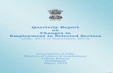 Quarterly Report on Changes in Employment in Selected Sectors · Leather, Metals, Automobiles, Gems & Jewellery, Transport, IT/BPO and Handloom/Powerloom. At overall level, employment