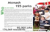 Monash 125 parks · ur vision for Monash A thriving community now and in the future is Council’s vision for the City of Monash. We see this vision as having four primary areas of