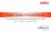 Calbee Group Financial Results...TSE code : 2229 2020.7.30 Calbee Group Financial Results First quarter of fiscal year ending March 31, 2021 April 1, 2020 – June 30, 2020 Recorded