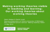 Making working theories visible in teaching and learning ... · Making working theories visible in teaching and learning: Our working theories about working theories. Helen Hedges