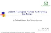 Instant Messaging Market: An Evolving Landscape · 5 Most popular Facebook product pages Rank Name Facebook fans 1 Coca-Cola 18,177,209 2 Oreo 14,116,113 3 Skittles 13,074,479 36