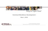 Technical Workforce Development€¦ · SYSTEM PROFILE: 2016-2017. WORKFORCE DEVELOPMENT Job Growth 75% of National Job ... Warren Drilling Company Weatherford International Weir
