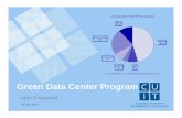 Green Data Center Program - SIGMETRICSData center green power best practices • Locate data center near a renewable source – Hydroelectric power somewhere cold likeHydroelectric