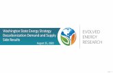 Washington State Energy Strategy Decarbonization Demand ...€¦ · 25/8/2020  · 40 MMT: 53% reduction over 2018 energy and industry CO2 emissions 22.3 MMT 0 MMT ... ‒Efficiency