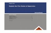 Explain the Five States of Apparatus - SaskPower 2 Book 2/6... · 3 Explain the Five States of Apparatus Notes: Lesson 1: Forms of Energy Learning Objective: Describe the forms of
