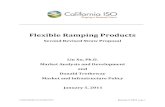 Flexible Ramping Products - California ISO€¦ · 05/01/2011  · context of the existing processes and ancillary services products. As a balancing authority, the ISO maintains power