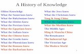 A History of Knowledge - Piero Scaruffiscaruffi.com/know/history/japan.pdfMongols), who also bring a new language and a new religion –0 AD: Shintoism becomes the national “religion”