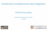 Shamith Samarajiwa - GitHub Pages · Introduction to (epi)Genomic data integration Shamith Samarajiwa CRUK Bioinformatics Summer School ... towards the end of the WWII affected 4.5