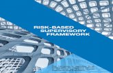 RISK-BASED SUPERVISORY FRAMEWORK - TCIFSC · the risk management processes in determining whether money laundering and terrorist financing (ML/TF) risks are managed effectively. Hence,