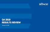 Q4 2019 RESULTS REVIEW · | Q4 2019 RESULTS REVIEW •Today’s presentation includes forward-looking statements that reflect Bunge’s current views with respect to future events,