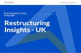Restructuring Data - Europe 27 May 2020 Restructuring ... EU - UK Report - 27 May 2020.pdfRestructuring Insights - UK An Acuris Company Introduction: Restructuring Data - Europe As