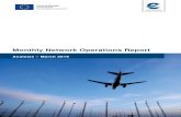 Monthly Network Operations Report · Regulation Reason Groupings . ... increase in Ukraine is partially due to an increase in overflights. NM Monthly Network Operations Report - Analysis