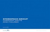 DI Fact Sheet A4 Sprachversionen Stand 052020 · EPP (expanded polypropylene). 1995 Launch of the PAPERplus® product line (paper packaging). 1998 Launch of the AIRplus® product