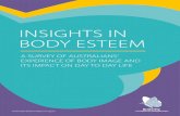 INSIGHTS IN BODY ESTEEM - Butterfly...4 | INSIGHTS IN BODY ESTEEM thebutterflyfoundation.org.au2.1 The Study The Insights in Body Esteem project aimed to discover the experience of