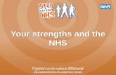 Your strengths and the NHS · 1. You will describe what you are like, what you are good at and what you enjoy doing. 2. You will talk positively about what you might like to do.