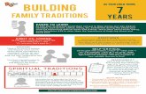RKids Family Traditions Guide - 7-Year-Olds…89% of kids do chores and 47% of them start before the age of 6. Teach your child responsibility by assigning them chores to do on their