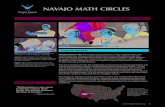 New NAVAJO MATH CIRCLES · 2020. 9. 16. · Navajo Math Circles follows Navajo students in a lively collaboration with mathematicians. Using a model called math circles, the students